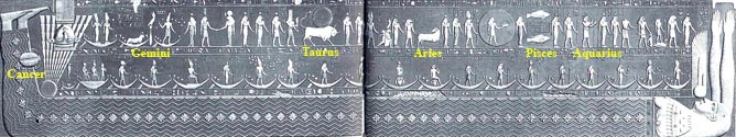 Egyptian signs of the Zodiac
