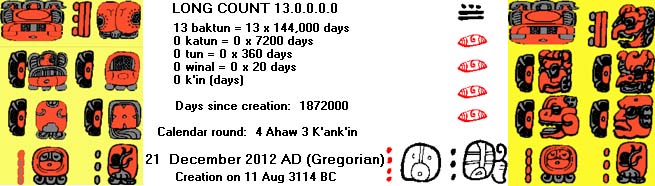 21 Dec 2012 in Long Count and Calendar Round