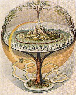 Scandinavian tree of life (Yggdrasil)